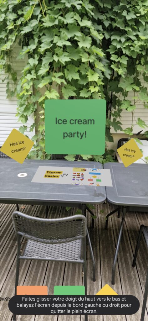 Photo d'un salon de jardin, ou sont ajouté virtuellement des images venant d'un projet figma riche en couleurs